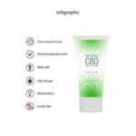 Крем пролонгирующий Natural CBD - 50 ml
